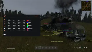 截图 1 的作弊器 MIRA 游戏中 Dayz