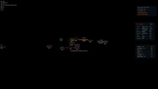 Screenshot 6 for cheat SPITE EFT DMA in-game Escape From Tarkov