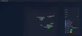 Скриншот 2 для чита COURIERSCRIPT WEB RADAR в игре Rust