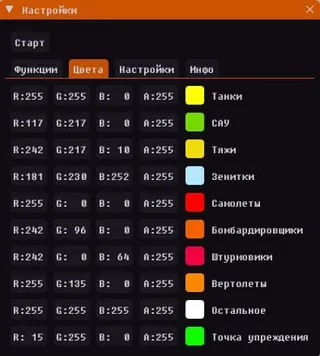 Screenshot 1 für den Cheat MIRA PRO im Spiel War Tundra