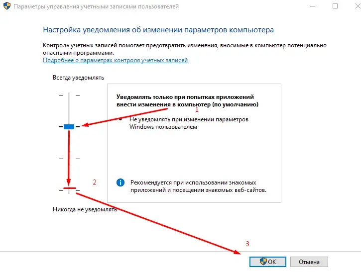 Ползунок UAC опущен в положение Никогда не уведомлять